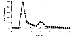 8-2.gif (1571 bytes)