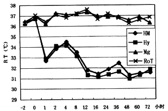 0501.gif (7296 bytes)