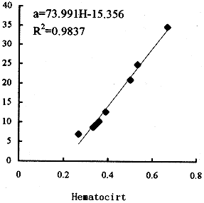 t120-1.gif (3292 bytes)