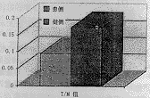 0110.gif (7151 bytes)