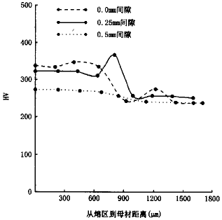 t103-1.gif (3664 bytes)