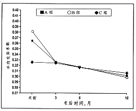 9802t7.gif (7865 bytes)