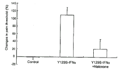 ��������|���򶨵�ͻ��|����λ��|��Ƭ����|ʹ��/��ͬ����λ��鵼�������ص����ߵ���
��������ʹ����//