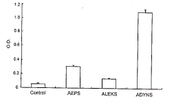 ��������|���򶨵�ͻ��|����λ��|��Ƭ����|ʹ��/��ͬ����λ��鵼�������ص����ߵ���
��������ʹ����//