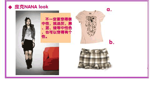 ��ױ��ѧ����NANA������װ��