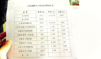 ���������ġ�����������