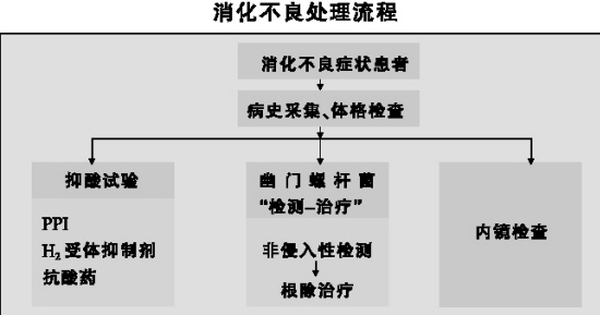 ����������������������