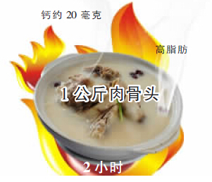 ��ͷ������ Ч��һ���