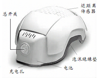 ��Ԥ���ѷ���ͷ��(ǰ��ҽѶ)