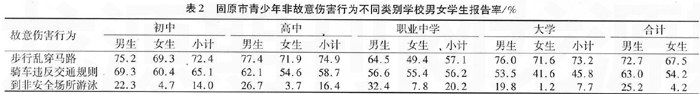 ԭ2008꽡ΣΪ