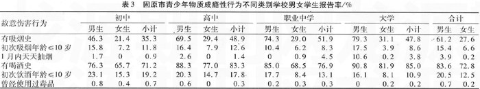 ԭ2008꽡ΣΪ