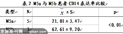 ԰Ѫ߷͵ٴӦ