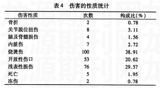 粡Ժ˺186вѧ