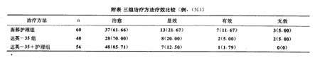 Ӣ-35沿Ч۲