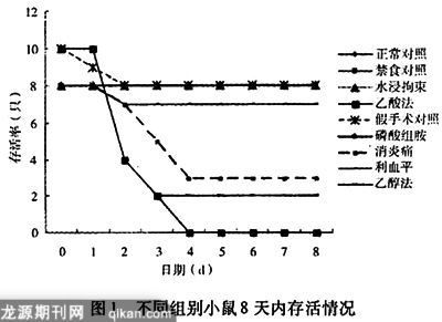 θģСθ֯仯