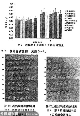 θģСθ֯仯