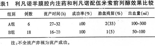 ŵǰд18ٴ۲