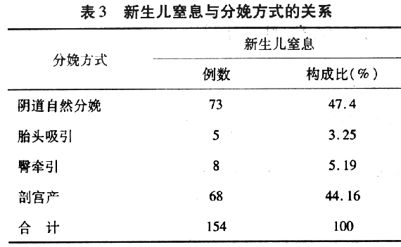 154Ϣط