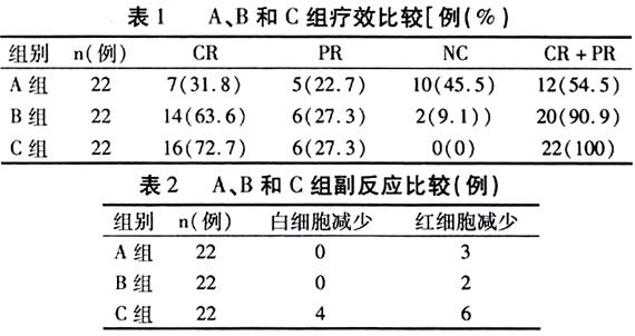 32P-עҺƶǻҺ