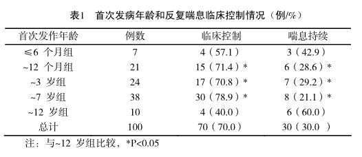 Ϣת鼰뼤صٴЧ